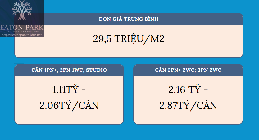 Giá Bán Căn Hộ Tại Dự án Tt Avio